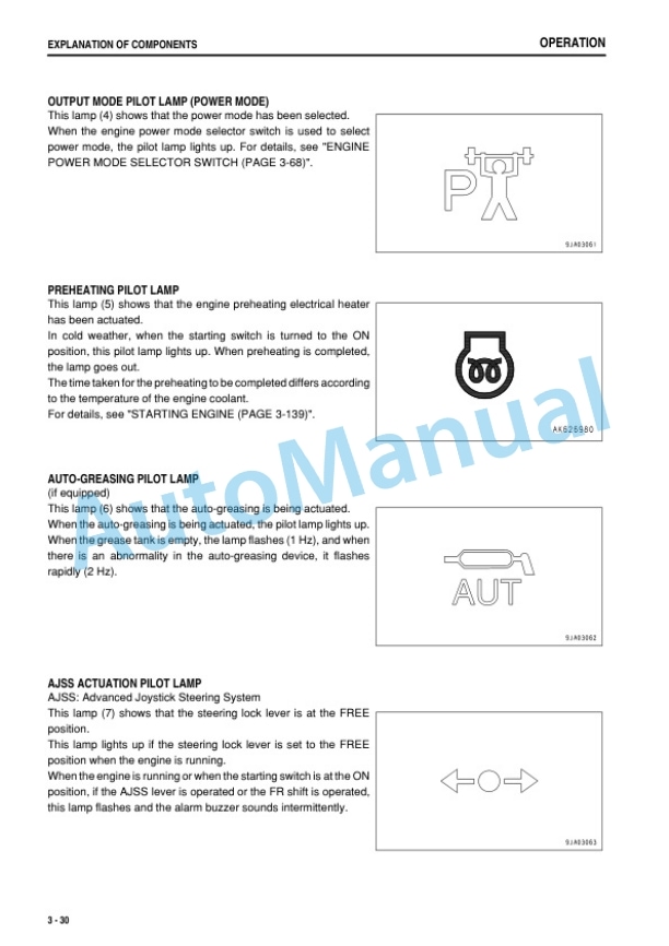 Alternative view of Komatsu WA600-6 Wheel Loader Operation and Maintenance Manual TEN00462-08