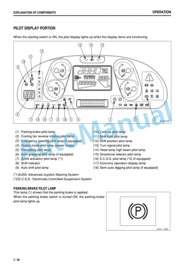 Alternative view of Komatsu WA600-6 Wheel Loader Operation and Maintenance Manual TEN00462-15