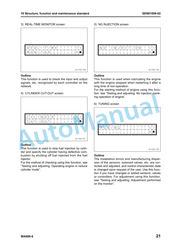 Alternative view of Komatsu WA600-6 Wheel Loader Shop Manual SEN00235-18