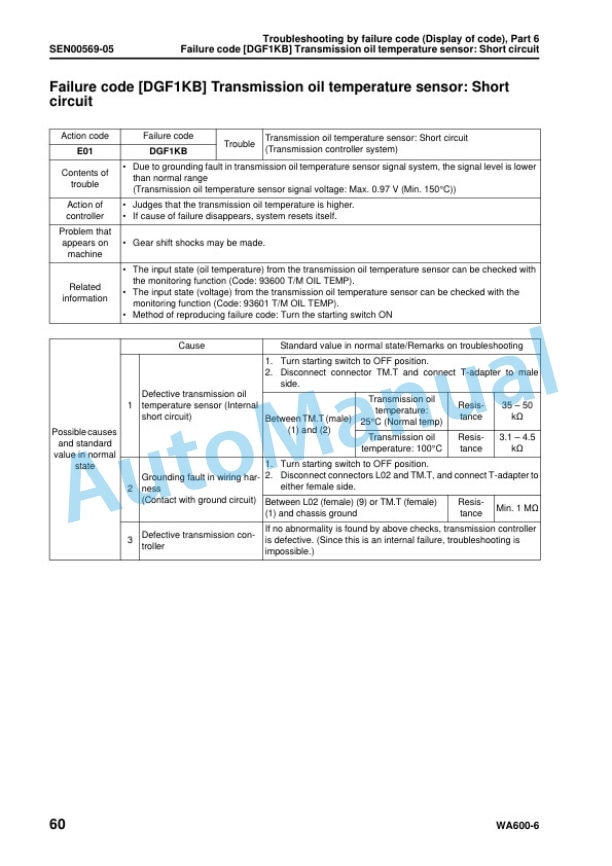 Komatsu WA600-6 Wheel Loader Shop Manual SEN00235-22 4 Komatsu WA600-6 Wheel Loader Shop Manual SEN00235-22 - Image 4