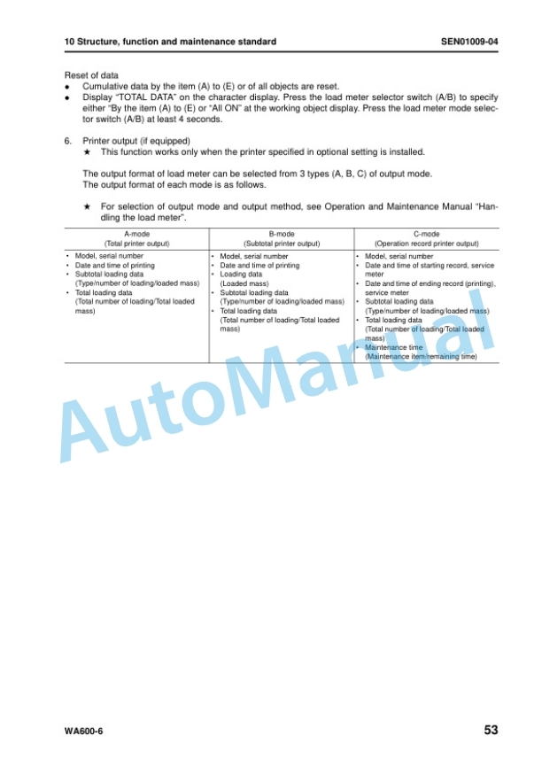 Alternative view of Komatsu WA600-6 Wheel Loader Shop Manual SEN00235-23