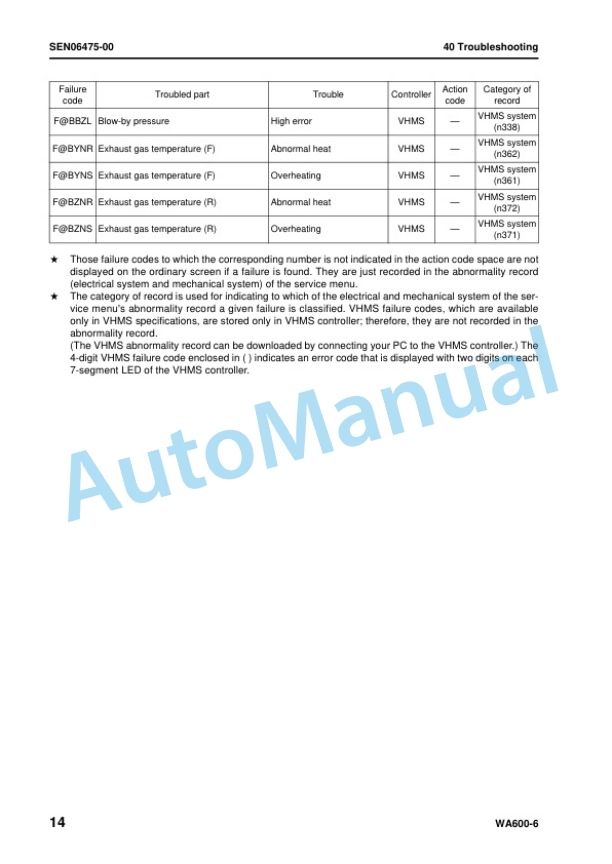 Komatsu WA600-6 Wheel Loader Shop Manual SEN06466-00 3 Komatsu WA600-6 Wheel Loader Shop Manual SEN06466-00 - Image 3