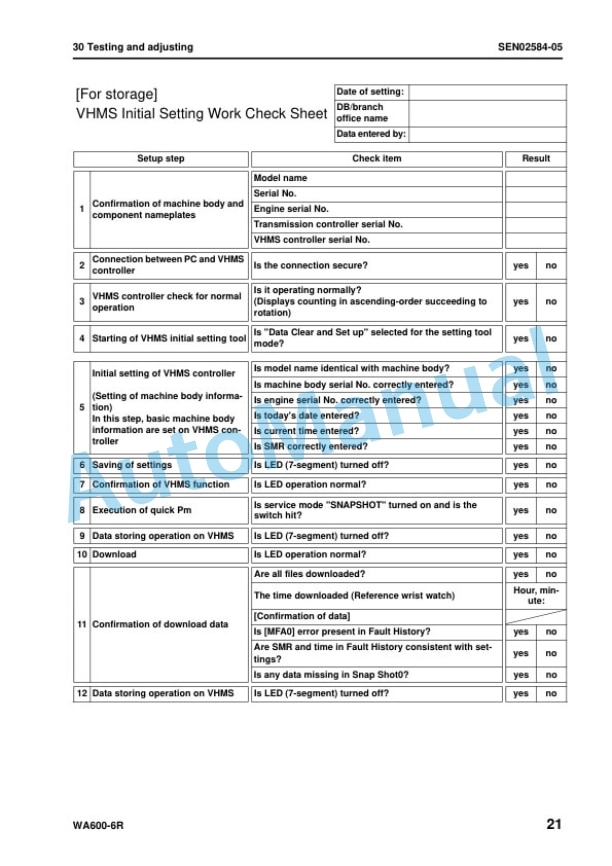Komatsu WA600-6R Wheel Loader Shop Manual SEN02211-14 3 Komatsu WA600-6R Wheel Loader Shop Manual SEN02211-14 - Image 3