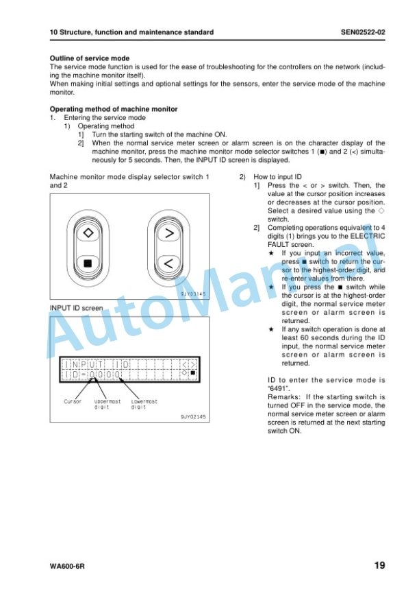 Alternative view of Komatsu WA600-6R Wheel Loader Shop Manual SEN02211-15