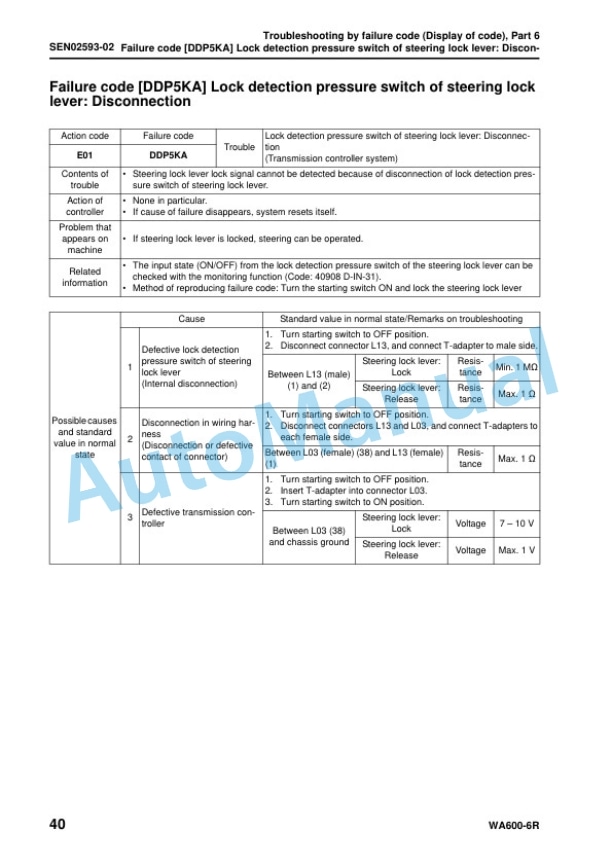 Komatsu WA600-6R Wheel Loader Shop Manual SEN02211-15 4 Komatsu WA600-6R Wheel Loader Shop Manual SEN02211-15 - Image 4