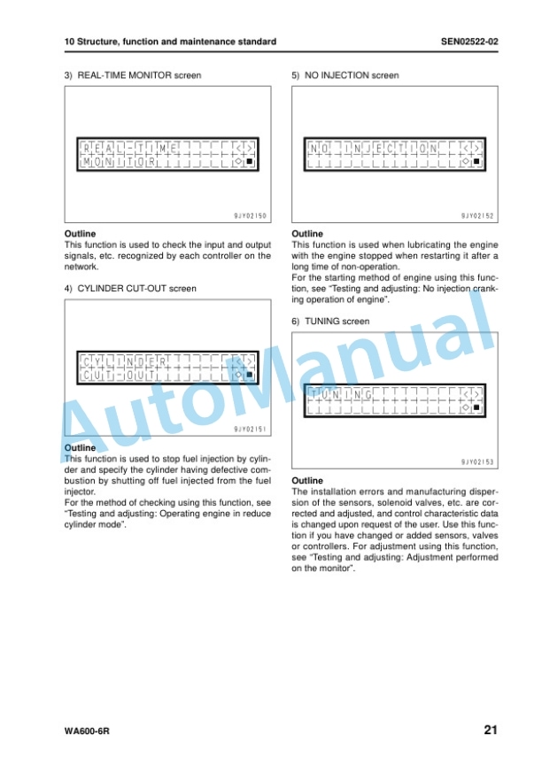 Alternative view of Komatsu WA600-6R Wheel Loader Shop Manual SEN02211-17