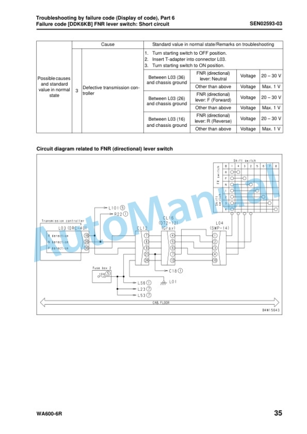 Komatsu WA600-6R Wheel Loader Shop Manual SEN02211-20 4 Komatsu WA600-6R Wheel Loader Shop Manual SEN02211-20 - Image 4