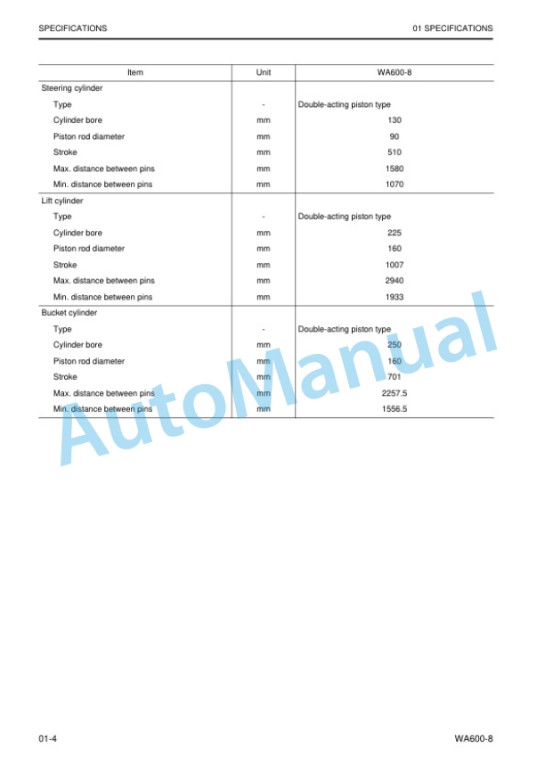 Alternative view of Komatsu WA600-8 Stone Handling Specification Wheel Loader Shop Manual SEN06723-00