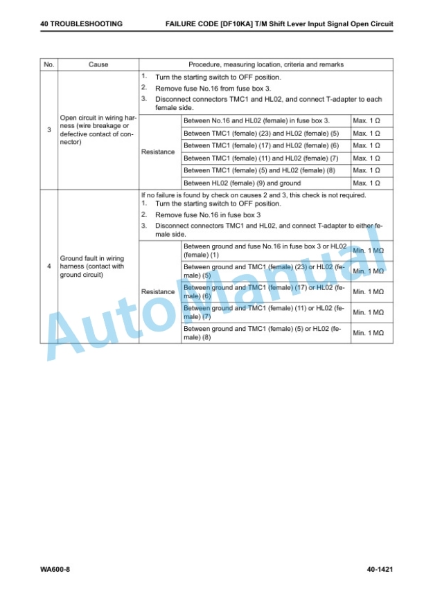 Komatsu WA600-8 Wheel Loader Shop Manual SEN06579-03 4 Komatsu WA600-8 Wheel Loader Shop Manual SEN06579-03 - Image 4