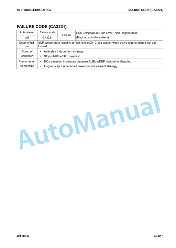 Komatsu WA600-8 Wheel Loader Shop Manual SEN06579-07 3 Komatsu WA600-8 Wheel Loader Shop Manual SEN06579-07 - Image 3