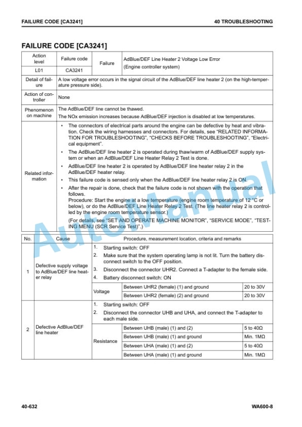 Komatsu WA600-8 Wheel Loader Shop Manual SEN06579-10 3 Komatsu WA600-8 Wheel Loader Shop Manual SEN06579-10 - Image 3