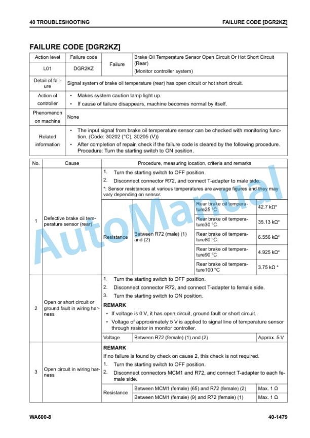 Komatsu WA600-8 Wheel Loader Shop Manual SEN06579-10 4 Komatsu WA600-8 Wheel Loader Shop Manual SEN06579-10 - Image 4