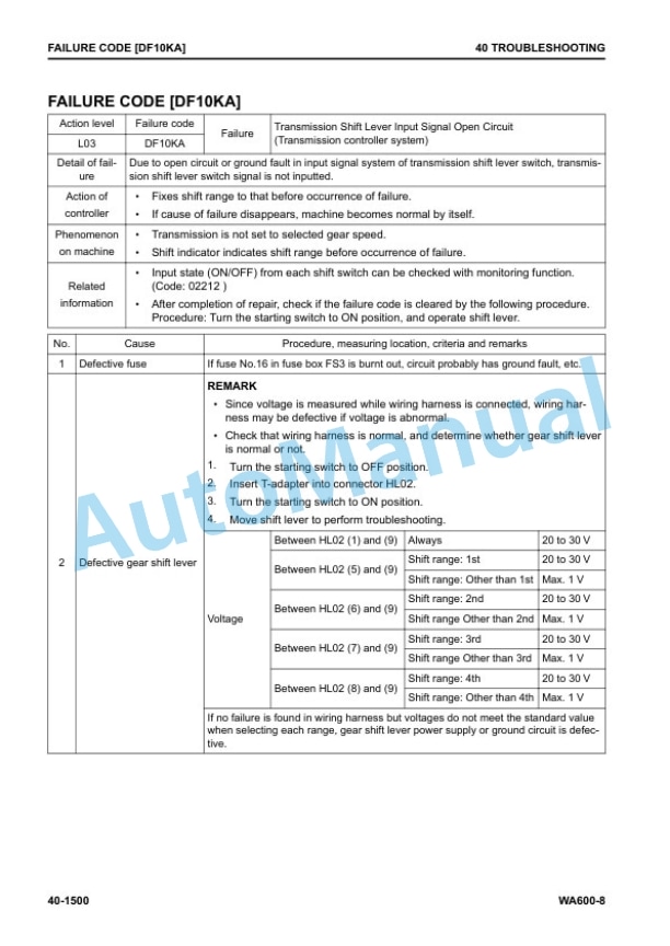 Komatsu WA600-8 Wheel Loader Shop Manual SEN06579-17 4 Komatsu WA600-8 Wheel Loader Shop Manual SEN06579-17 - Image 4