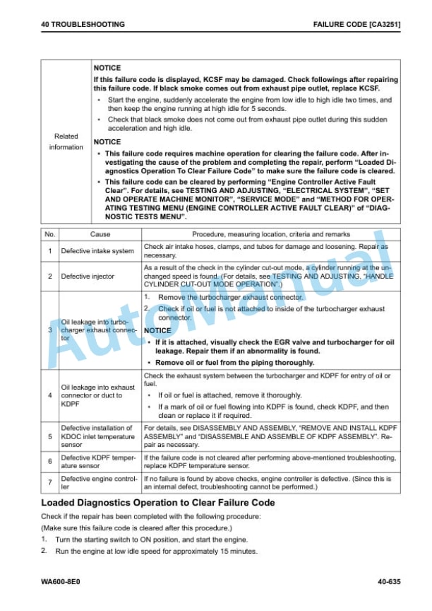 Komatsu WA600-8E0 Wheel Loader Shop Manual SEN06766-00 3 Komatsu WA600-8E0 Wheel Loader Shop Manual SEN06766-00 - Image 3