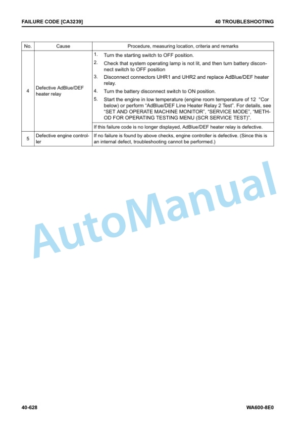 Komatsu WA600-8E0 Wheel Loader Shop Manual SEN06766-02 3 Komatsu WA600-8E0 Wheel Loader Shop Manual SEN06766-02 - Image 3