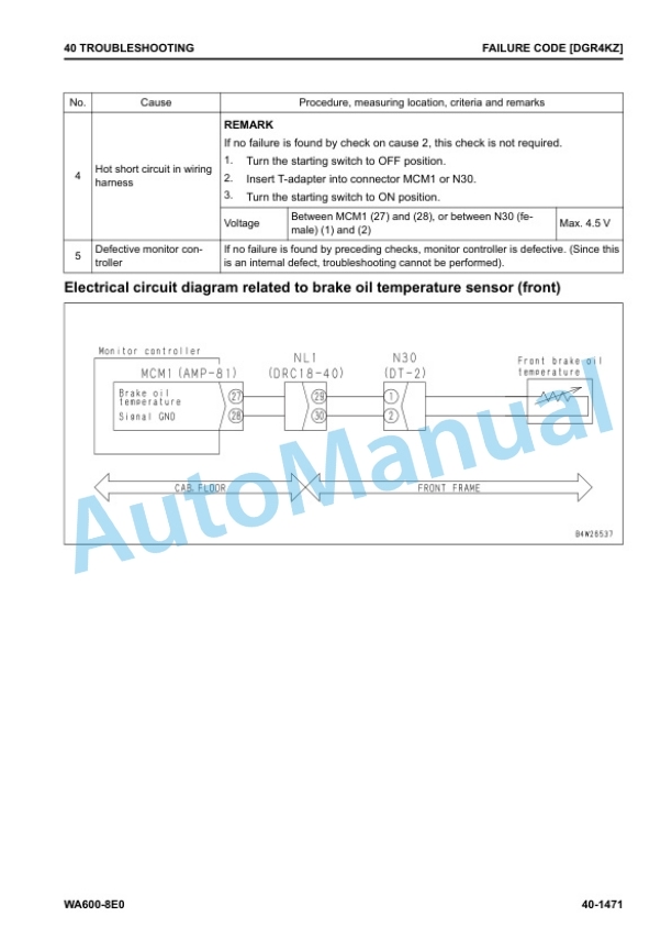 Komatsu WA600-8E0 Wheel Loader Shop Manual SEN06766-02 4 Komatsu WA600-8E0 Wheel Loader Shop Manual SEN06766-02 - Image 4