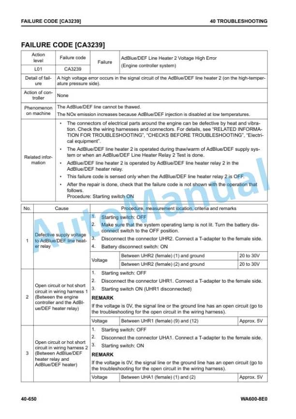 Komatsu WA600-8E0 Wheel Loader Shop Manual SEN06766-08 3 Komatsu WA600-8E0 Wheel Loader Shop Manual SEN06766-08 - Image 3