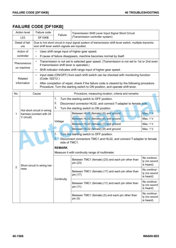 Komatsu WA600-8E0 Wheel Loader Shop Manual SEN06766-08 4 Komatsu WA600-8E0 Wheel Loader Shop Manual SEN06766-08 - Image 4