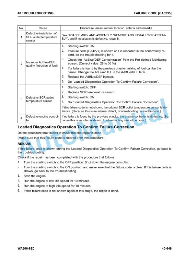 Komatsu WA600-8E0 Wheel Loader Shop Manual SEN06766-09 3 Komatsu WA600-8E0 Wheel Loader Shop Manual SEN06766-09 - Image 3