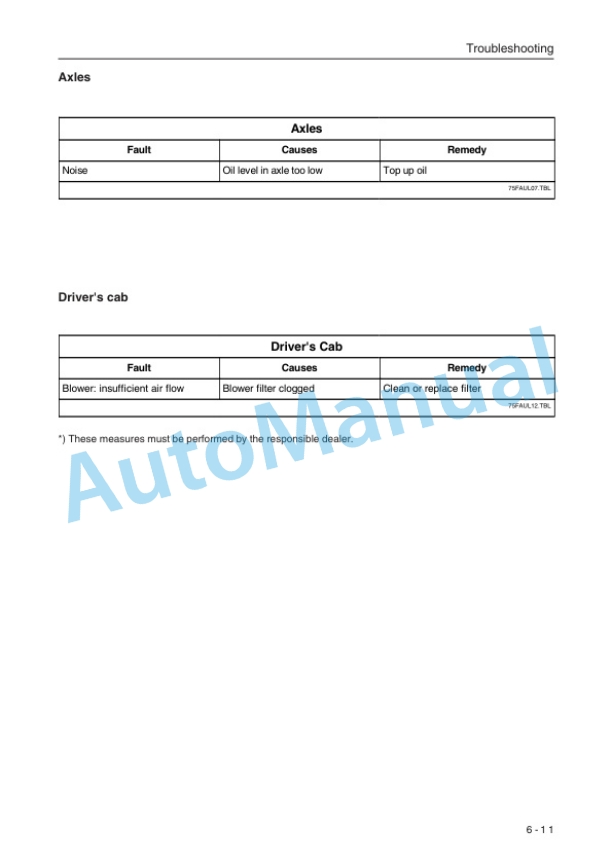 Komatsu WA65-3 Wheel Loader Operation and Maintenance Manual VEAM940500 4 Komatsu WA65-3 Wheel Loader Operation and Maintenance Manual VEAM940500 - Image 4