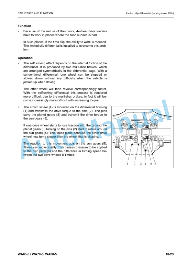 Alternative view of Komatsu WA65-5, WA70-5, WA80-5 Wheel Loader Shop Manual VEBM250100