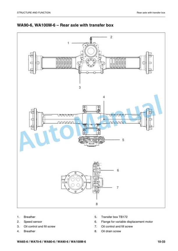 Alternative view of Komatsu WA65-6, WA70-6, WA80-6, WA90-6, WA100M-6 Wheel Loader Shop Manual VEBM550101