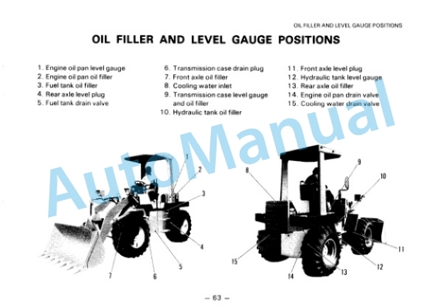 Komatsu WA70-1 Wheel Loader Operation and Maintenance Manual SEAM04150101 4 Komatsu WA70-1 Wheel Loader Operation and Maintenance Manual SEAM04150101 - Image 4