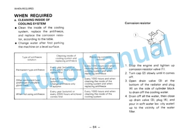 Komatsu WA70-1 Wheel Loader Operation and Maintenance Manual SEAM04150101 5 Komatsu WA70-1 Wheel Loader Operation and Maintenance Manual SEAM04150101 - Image 5