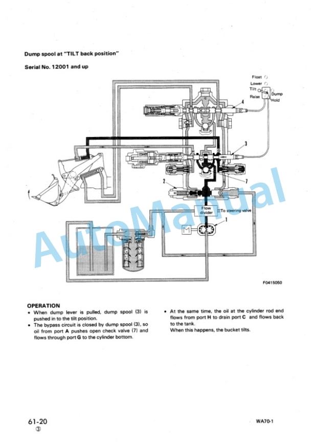 Komatsu WA70-1 Wheel Loader Shop Manual SEBM04150104 5 Komatsu WA70-1 Wheel Loader Shop Manual SEBM04150104 - Image 5