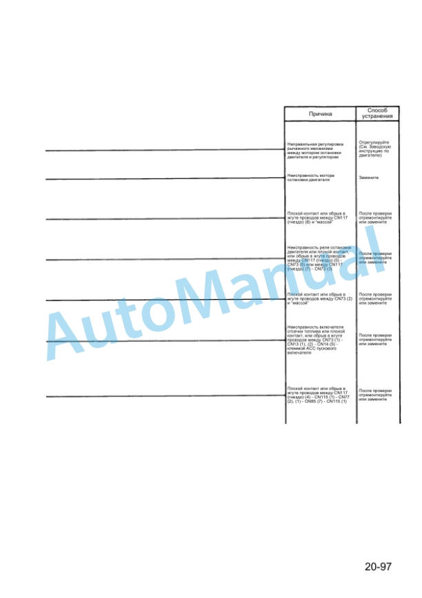 Komatsu WA700-1 Wheel Loader Factory Instruction SRBM0427UR00 3 Komatsu WA700-1 Wheel Loader Factory Instruction SRBM0427UR00 - Image 3