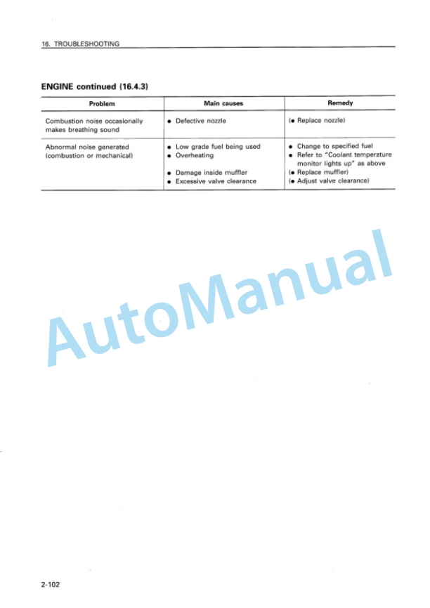 Komatsu WA700-1 Wheel Loader Operation and Maintenance Manual SEAM003901 4 Komatsu WA700-1 Wheel Loader Operation and Maintenance Manual SEAM003901 - Image 4