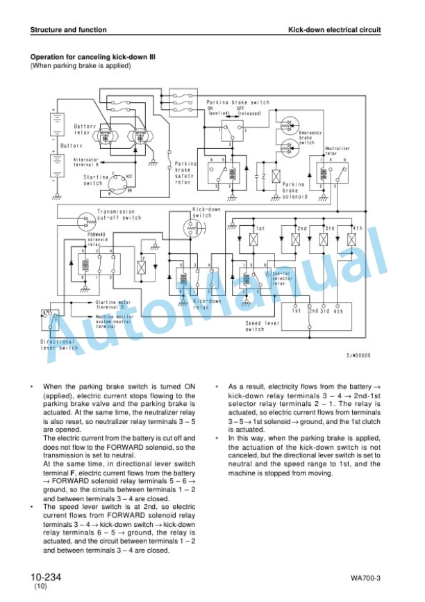 Komatsu WA700-3 Avance Loader Shop Manual SEBM013315 2 Komatsu WA700-3 Avance Loader Shop Manual SEBM013315-2