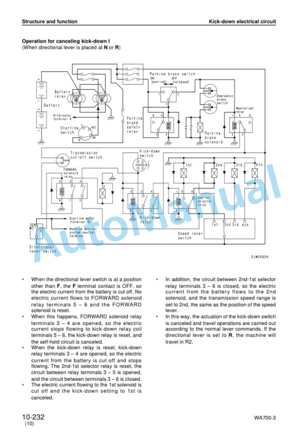 Komatsu WA700-3 Avance Loader Shop Manual SEBM013316 2 Komatsu WA700-3 Avance Loader Shop Manual SEBM013316-2