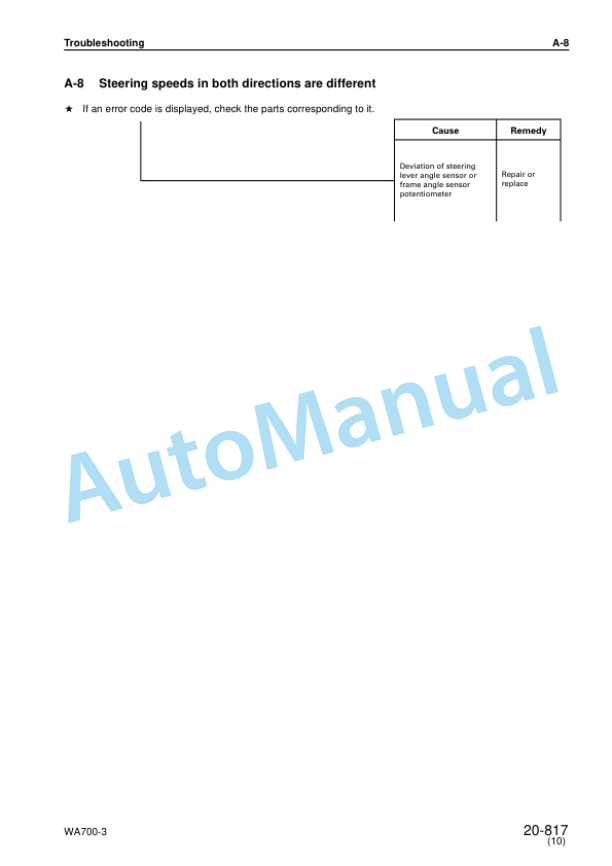 Komatsu WA700-3 Avance Loader Shop Manual SEBM013316 4 Komatsu WA700-3 Avance Loader Shop Manual SEBM013316-4