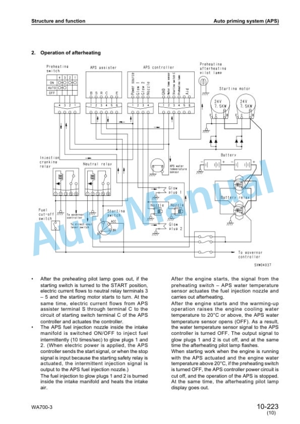Alternative view of Komatsu WA700-3 Avance Wheel Loader Shop Manual SEBM013312