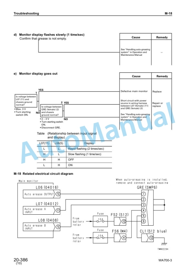 Komatsu WA700-3 Avance Wheel Loader Shop Manual SEBM013312 3 Komatsu WA700-3 Avance Wheel Loader Shop Manual SEBM013312 - Image 3