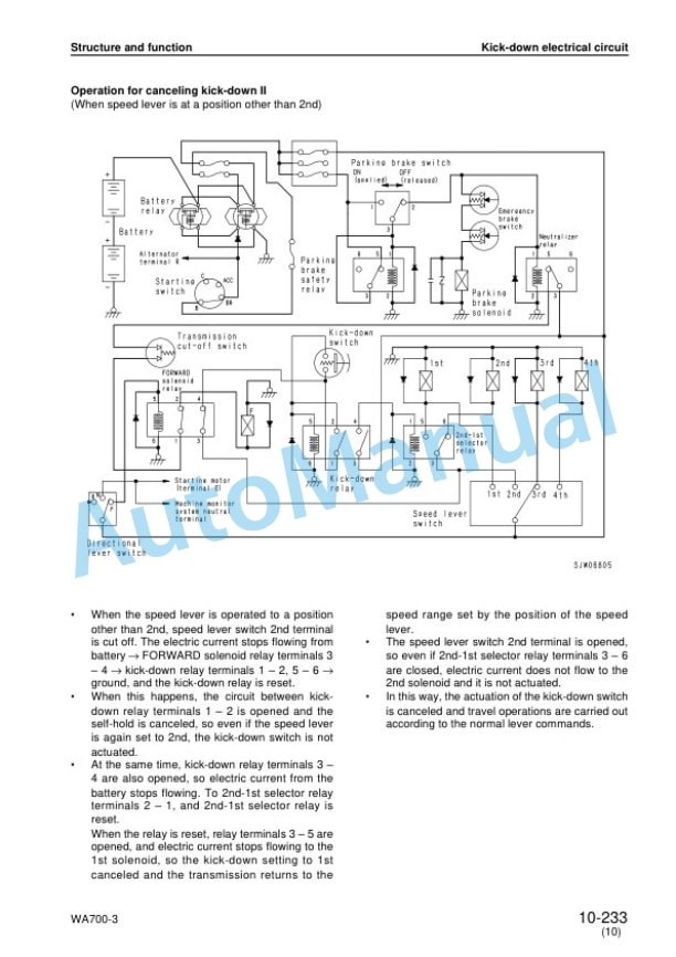 Komatsu WA700-3 Avance Wheel Loader Shop Manual SEBM013314 2 Komatsu WA700-3 Avance Wheel Loader Shop Manual SEBM013314-2