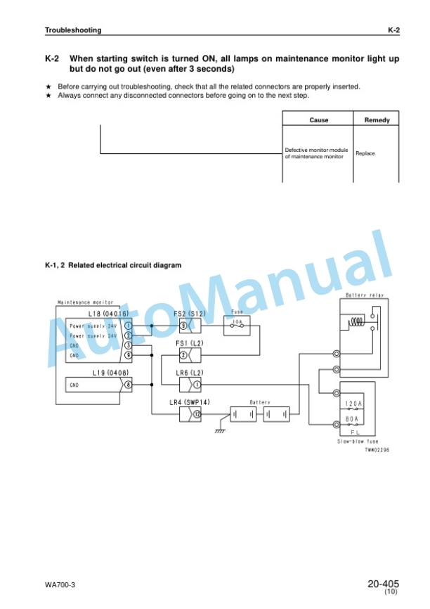 Komatsu WA700-3 Avance Wheel Loader Shop Manual SEBM013314 3 Komatsu WA700-3 Avance Wheel Loader Shop Manual SEBM013314-3