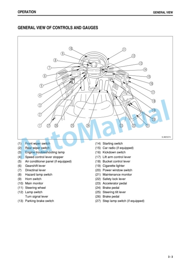 Alternative view of Komatsu WA700-3 Galeo Wheel Loader Operation and Maintenance Manual TEN00001-03
