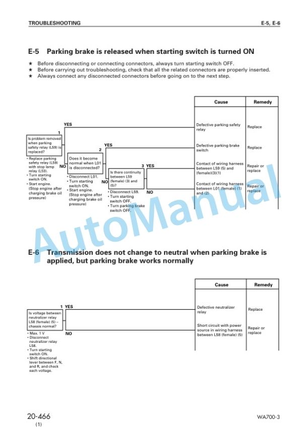 Komatsu WA700-3 KA Spec Wheel Loader Shop Manual SEBM032803 4 Komatsu WA700-3 KA Spec Wheel Loader Shop Manual SEBM032803 - Image 4