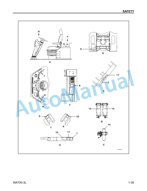 Alternative view of Komatsu WA700-3L Wheel Loader Operation and Maintenance Manual CEAM004402