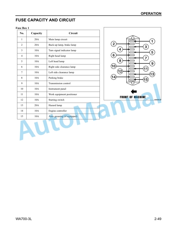 Komatsu WA700-3L Wheel Loader Operation and Maintenance Manual CEAM004402 3 Komatsu WA700-3L Wheel Loader Operation and Maintenance Manual CEAM004402 - Image 3