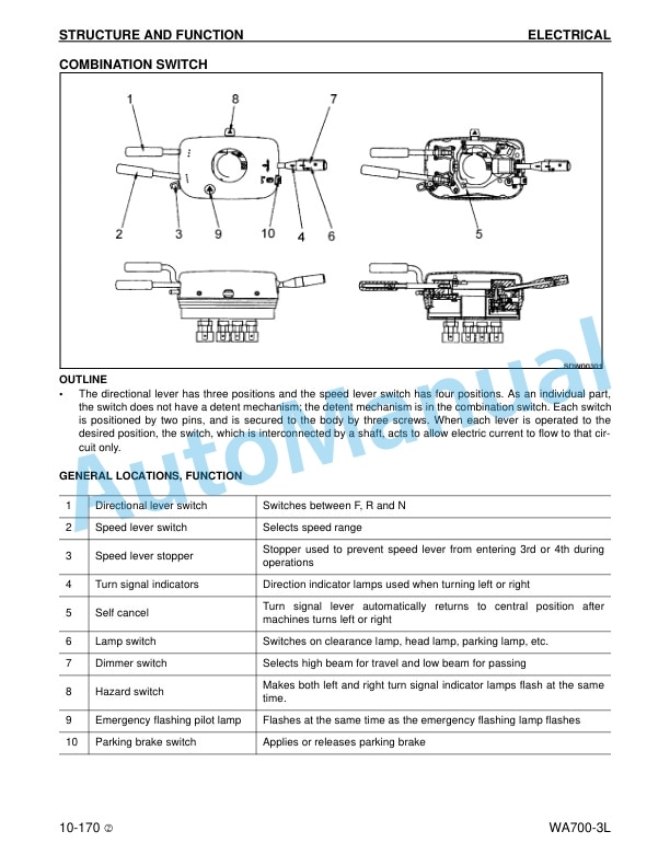 Alternative view of Komatsu WA700-3L Wheel Loader Shop Manual CEBM004402
