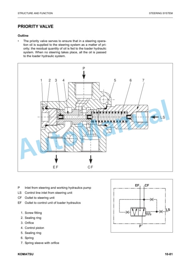 Alternative view of Komatsu WA70M-8E0 Wheel Loader Shop Manual VENBM09000