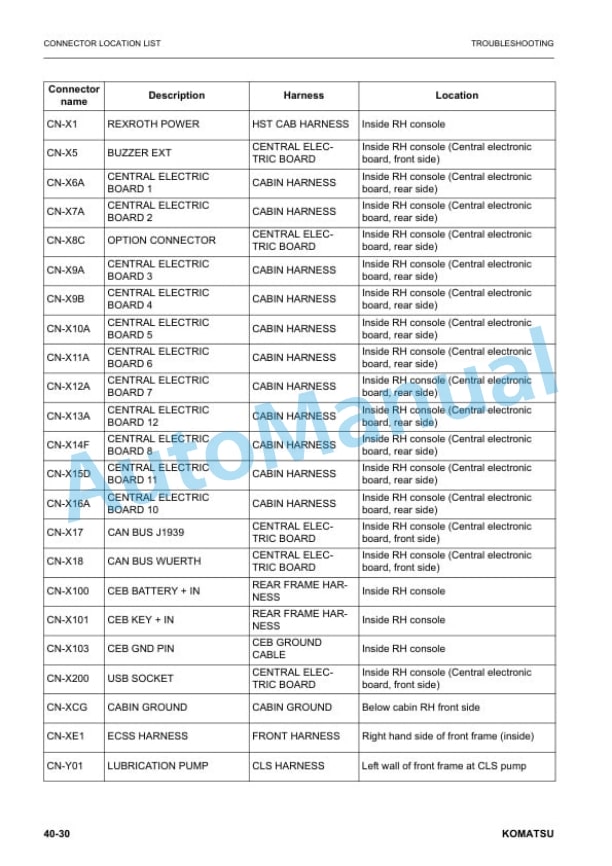 Komatsu WA70M-8E0 Wheel Loader Shop Manual VENBM09000 3 Komatsu WA70M-8E0 Wheel Loader Shop Manual VENBM09000 - Image 3