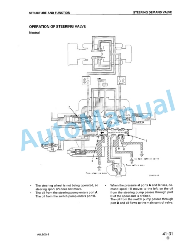 Komatsu WA800-1, WA800-2 Wheel Loader Shop Manual SEBM04280113 3 Komatsu WA800-1, WA800-2 Wheel Loader Shop Manual SEBM04280113 - Image 3