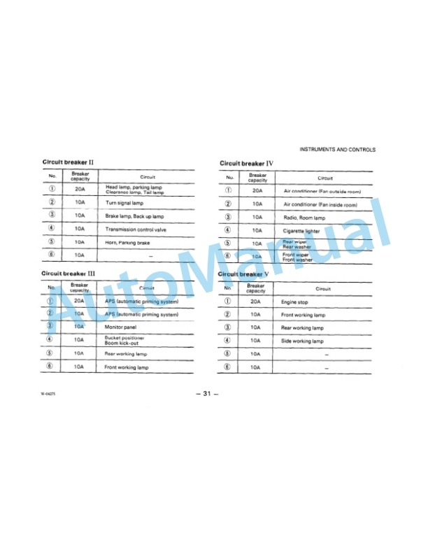 Alternative view of Komatsu WA800-1 Wheel Loader Operation and Maintenance Manual SEAM04280102
