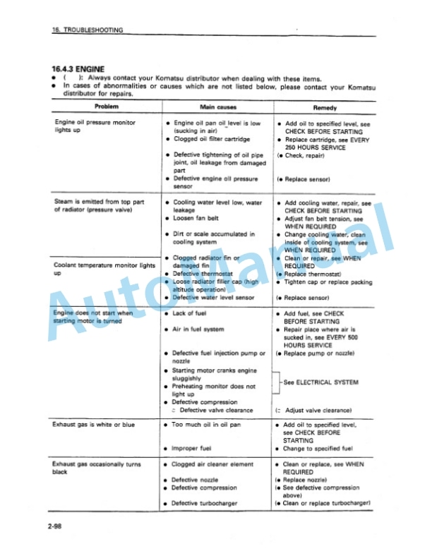 Komatsu WA800-2 Wheel Loader Operation and Maintenance Manual SEAM004000 4 Komatsu WA800-2 Wheel Loader Operation and Maintenance Manual SEAM004000 - Image 4