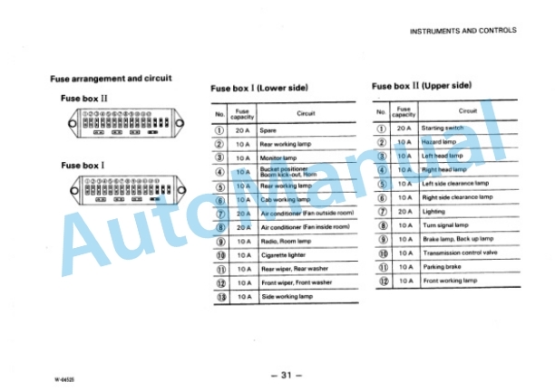 Alternative view of Komatsu WA800-2 Wheel Loader Operation and Maintenance Manual SEAM04280200