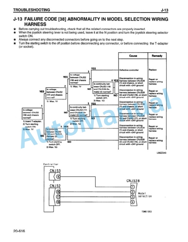 Komatsu WA800-2 Wheel Loader Shop Manual CEBM002400 4 Komatsu WA800-2 Wheel Loader Shop Manual CEBM002400 - Image 4